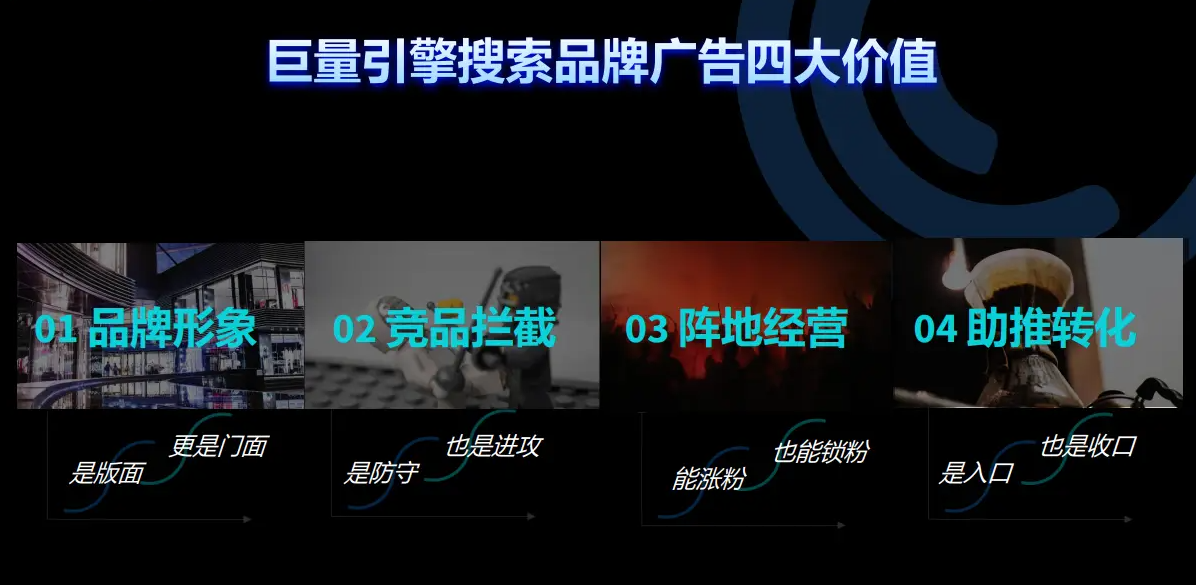 直投广告与懂车帝SEO排名代发：如何提升广告在搜索引擎中的曝光率？