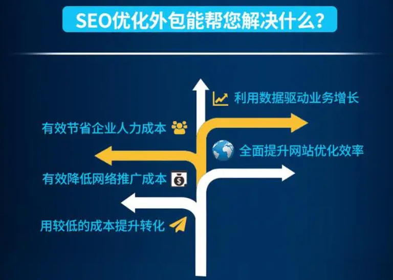 百度快照选用乐云seo_百度快排首选乐云seo 百度快照选用乐云seo_百度快排首选乐云seo（百度快照软件十年乐云seo包成功） 百度词库