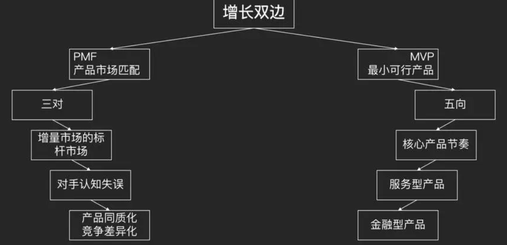 深度解析：飞书裁员背后的商业逻辑与市场趋势