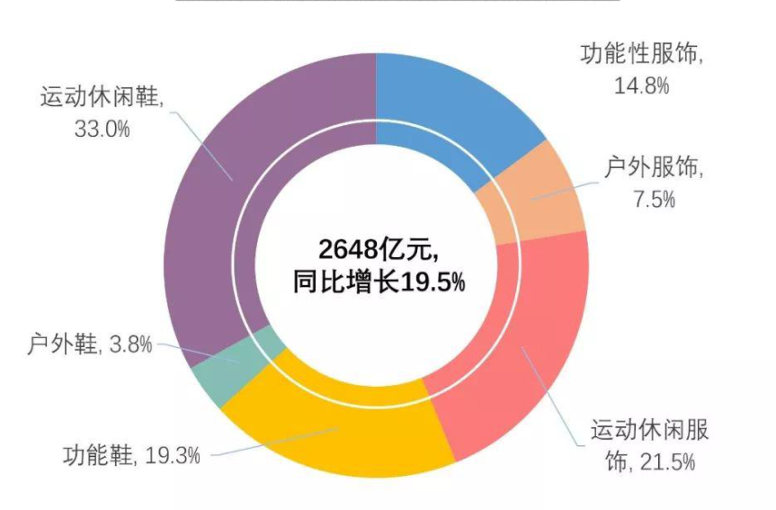 深度解析：飞书裁员背后的商业逻辑与市场趋势