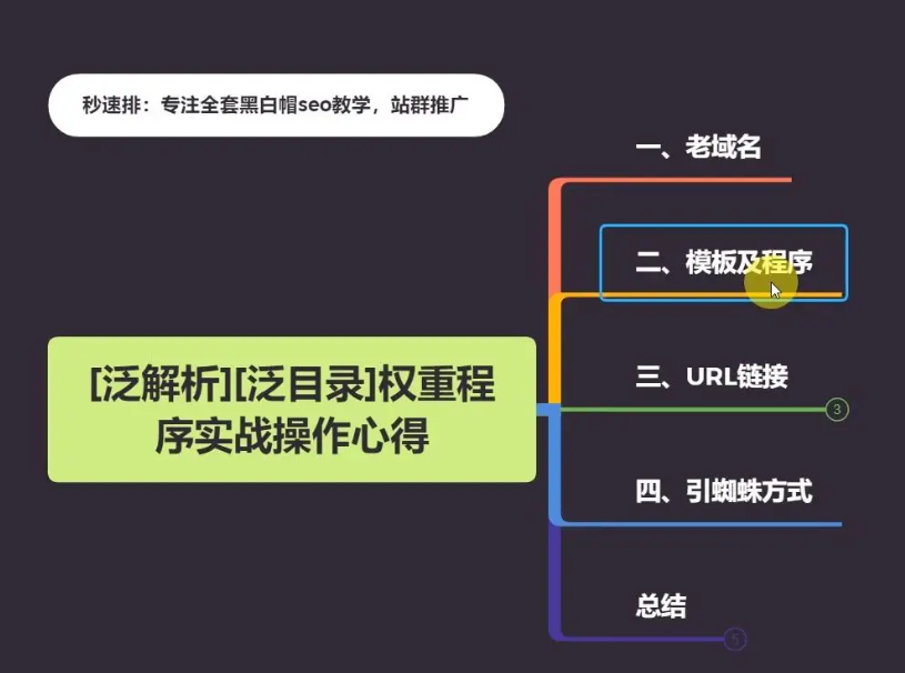 懂车帝排名代发推广效果差的原因