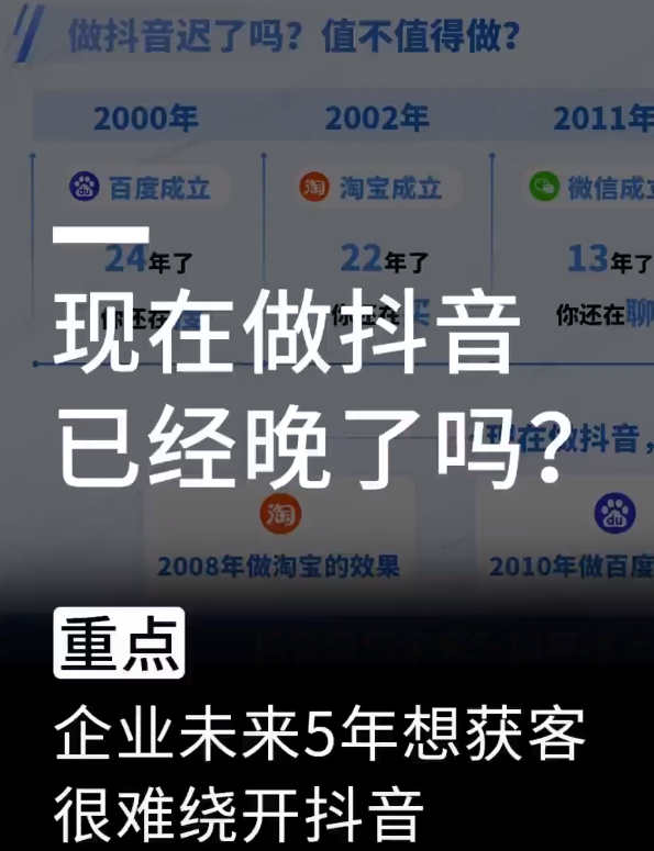 现在做抖音SEO排名优化代运营已经晚了吗