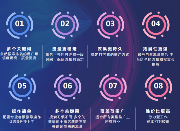 现在做抖音SEO排名优化代运营已经晚了吗