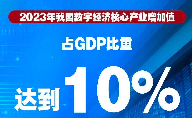 数字经济去年发展态势良好，成经济增长新引擎