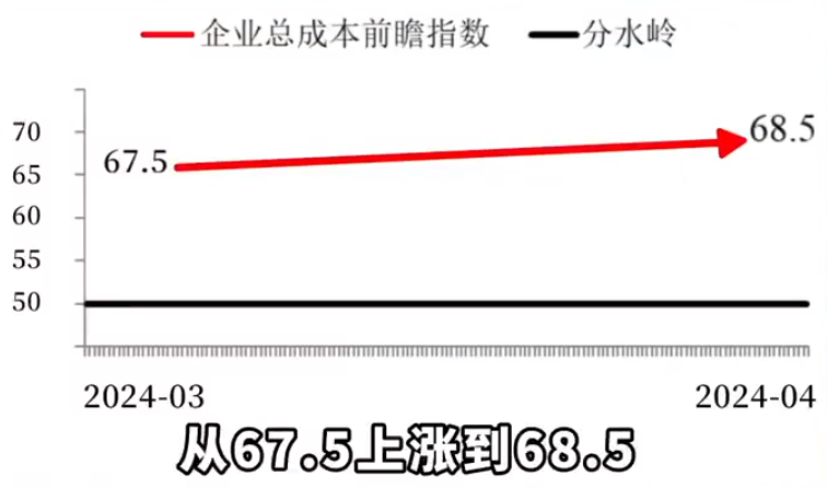 百收网企业未来走向：日子会迎来转机还是挑战升级？