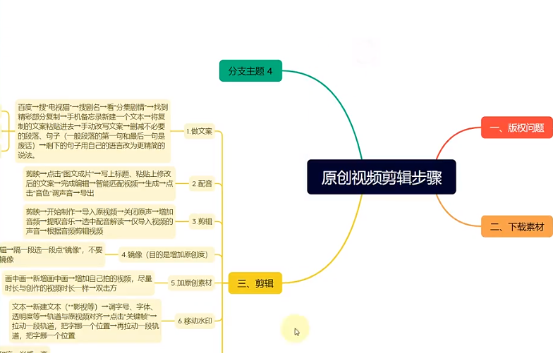 外推发布软件原创微视视频剪辑步骤