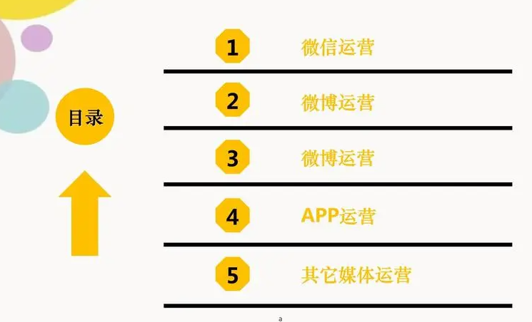 自媒体创业大揭秘：平台选择、内容策划与运营策略