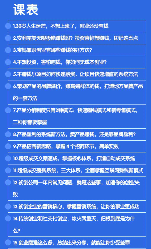 哪个城市更适合创业致富？专家为你解答！