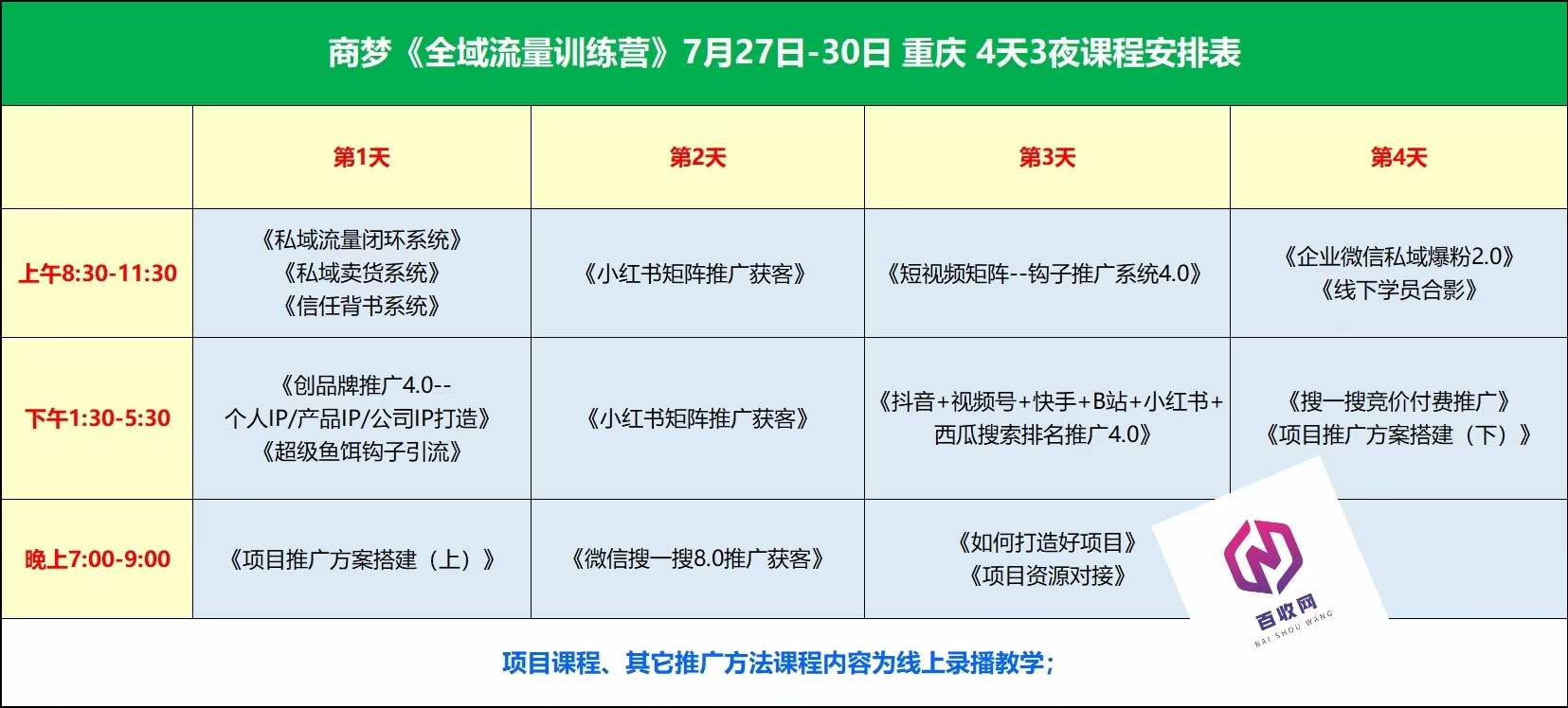 重庆站🔥4天3夜短视频&私域流量实操课，名额有限速抢！