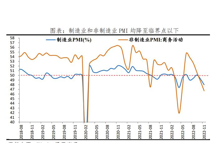 中国经济回暖信号强烈：春天已至，还是春意初现？