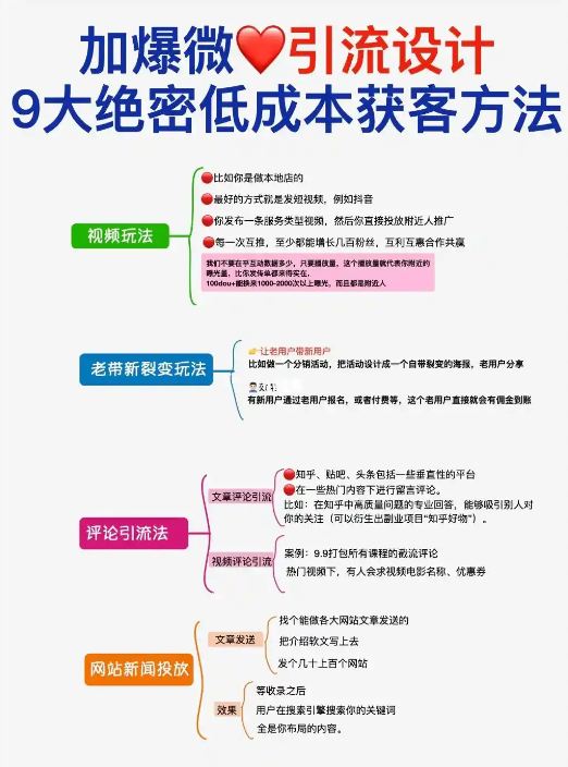 打造个人截流获客系统：掌握截流引流的5大步骤和技巧！