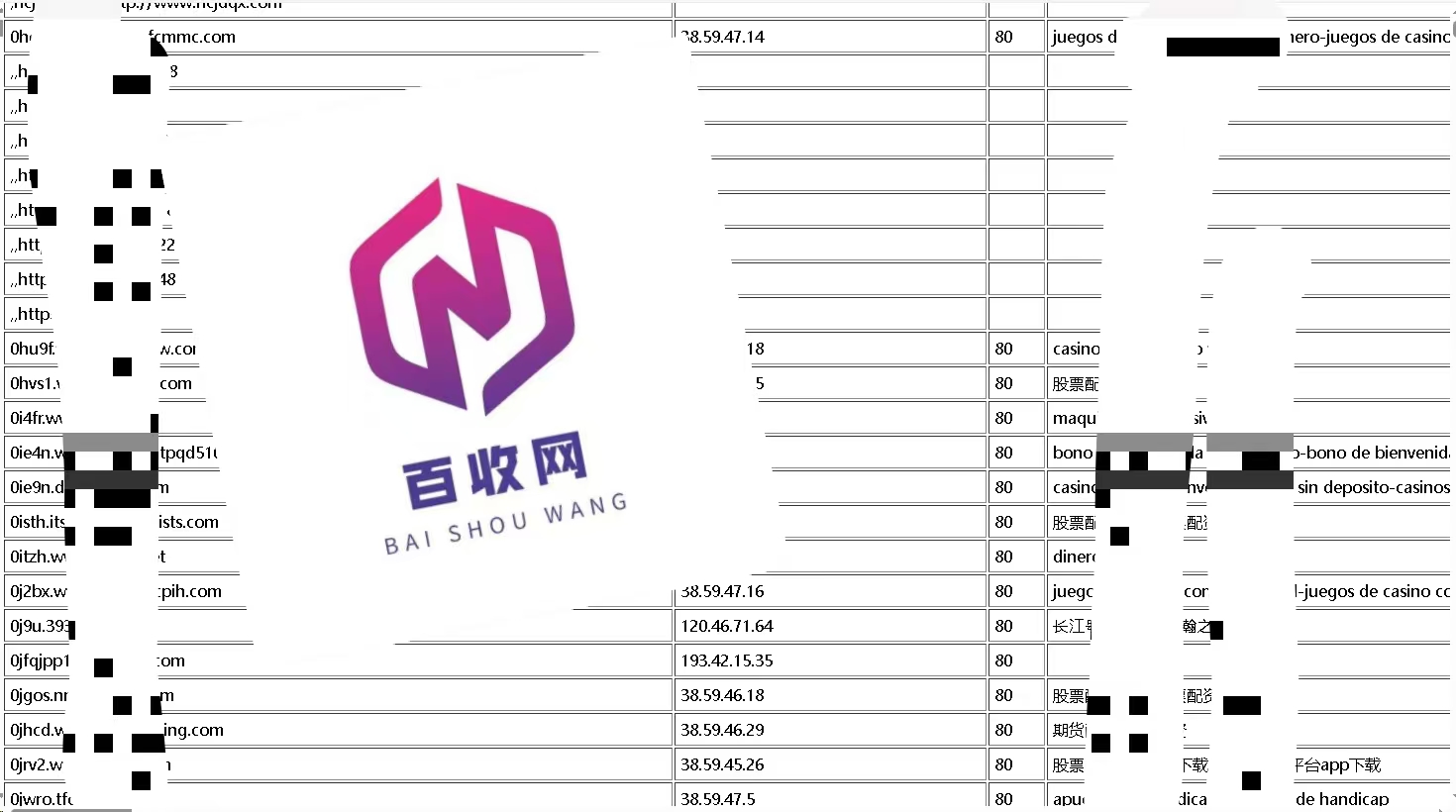 谷歌SEO优化利器：小旋风蜘蛛池，助力网站快速登顶搜索引擎