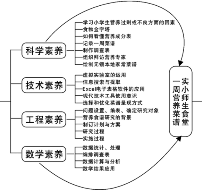 K12虚拟资源站项目：小学资料收益翻倍的实战策略