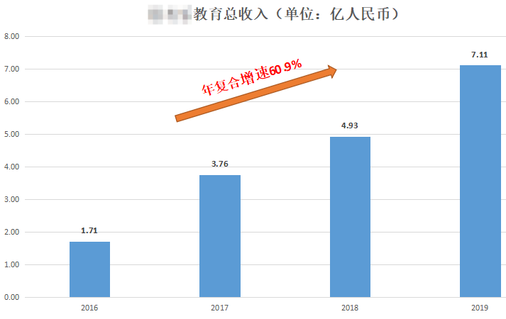 K12虚拟资源站项目：小学资料收益翻倍的实战策略