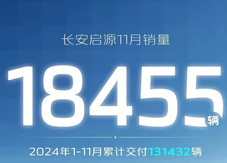 新能源车11月销量火爆！同比大增，市场迎来新高峰！