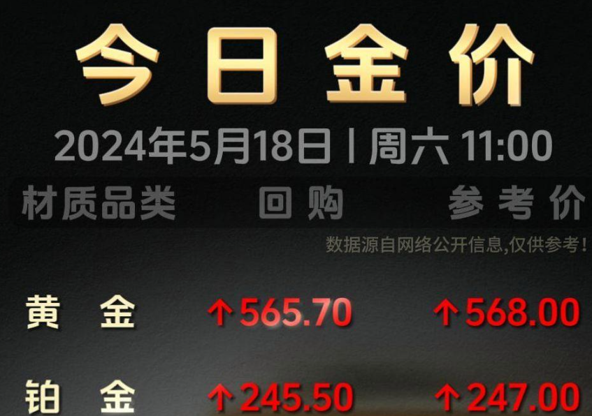 金价风云再起！新一轮大涨何时能止？