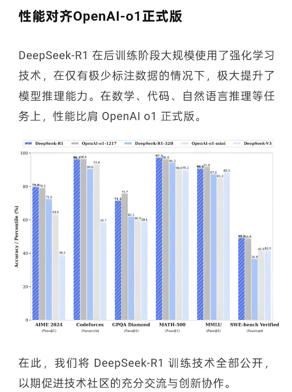 黑马逆袭！腾讯元宝28天从第12名冲到第2名，AI格局要变天？